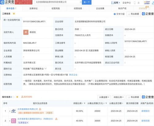 社會經(jīng)濟(jì)咨詢服務(wù) 推動企業(yè)和區(qū)域發(fā)展的隱形引擎