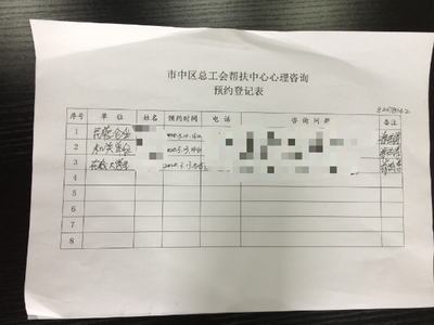 防疫也要防“抑”——市中區總工會心理咨詢服務助力企業復工復產